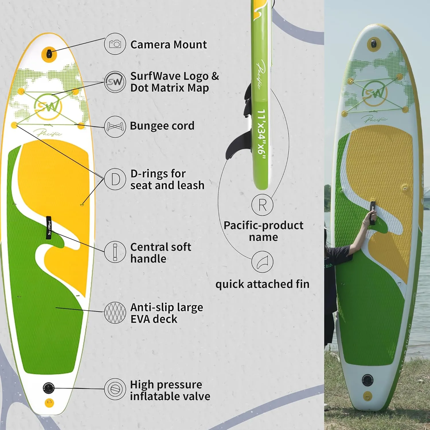 Inflatable Stand Up Paddle Board, 11'x34'' Wide Sup Board with Premium Accessories, Paddle and Pump, Carry Bag, Fin, Ankle Leash, Non-Slip Comfort Deck for Youth & Adults